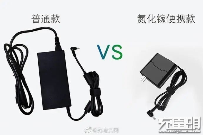 120W快充氮化镓充电器使用JURCC滤波电容和X电容